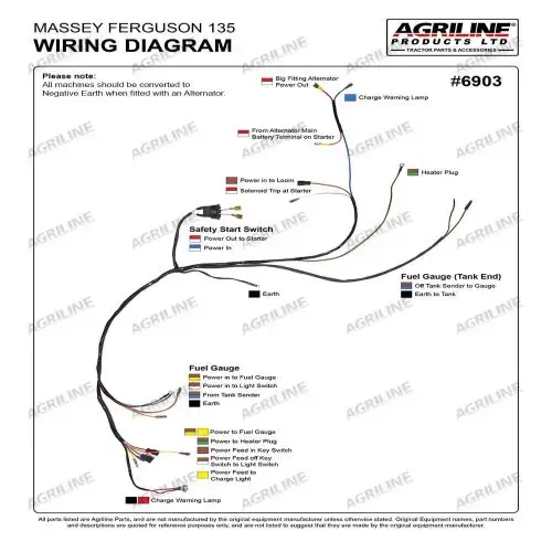 6903_wiring_harness_alternator_conversion_-mf135_-_2017_1_1.webp