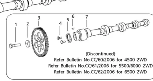 GEAR FOR CAMSHAFT FOR EARLY 6500 MAHINDRA TRACTOR (006002966C1)