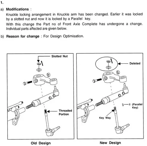 SPINDLE KIT  (EARLY 00 SERIES) FOR MAHINDRA TRACTOR (007601805C91)