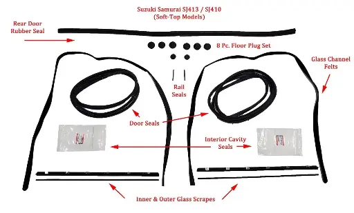 COMPLETE SEAL KIT / DOOR / GLASS (OEM) - SAMURAI '80-'95 (SOFT-TOP MODELS)